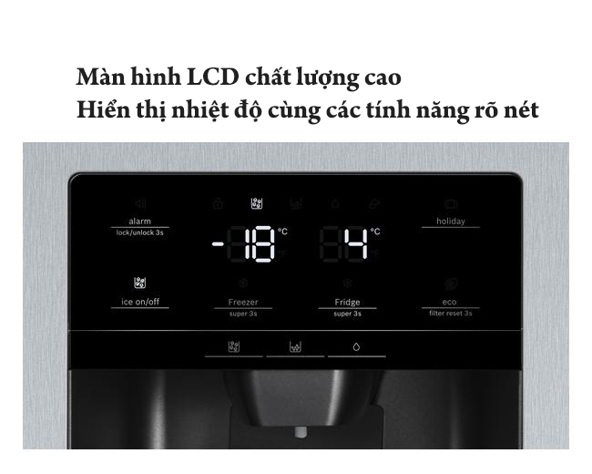 Màn hình LCD bosch KAG93AIEPG