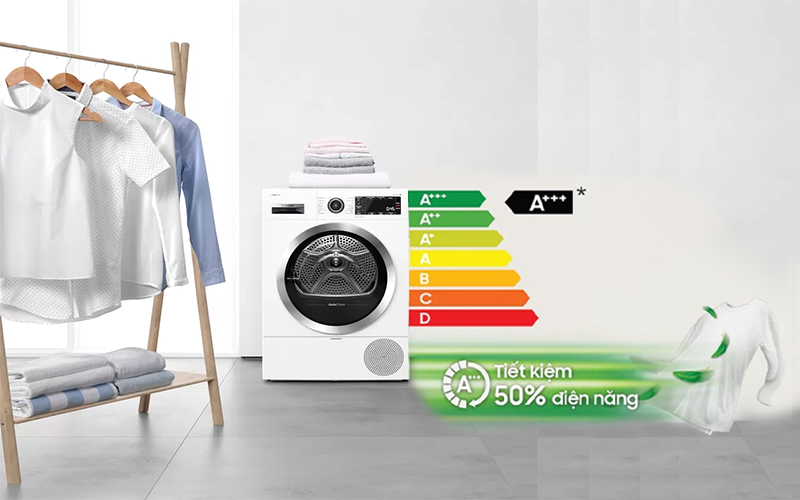 Công nghệ HeatPump bosch WTW85400SG